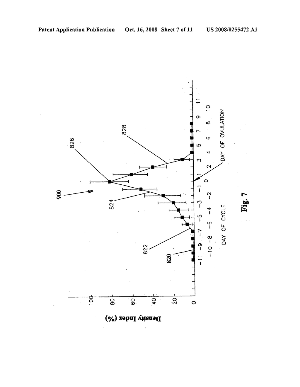 Ovulation-prediction devices with image processing system - diagram, schematic, and image 08