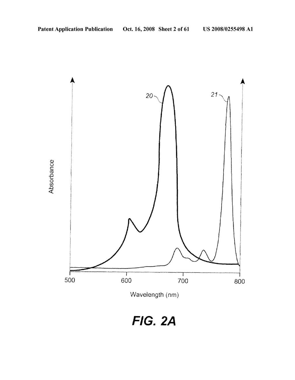 Sensitizer Solutions, Systems, and Methods of Use - diagram, schematic, and image 03