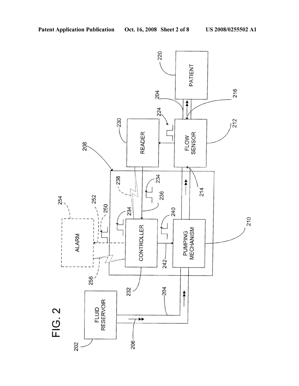 FLUID DELIVERY SYSTEM AND FLOW CONTROL THEREFOR - diagram, schematic, and image 03