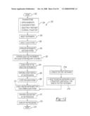 Method For Guiding Instruments Having Different Sizes diagram and image