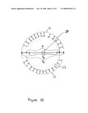 FACET FIXATION AND FUSION SCREW AND WASHER ASSEMBLY AND METHOD OF USE diagram and image