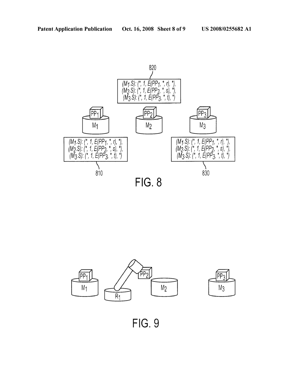 Online Fault Detection and Avoidance Framework for Distributed Factory Control Systems - diagram, schematic, and image 09