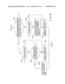 Heat processing apparatus, method of automatically tuning control constants, and storage medium diagram and image