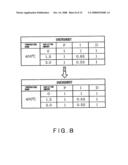 Heat processing apparatus, method of automatically tuning control constants, and storage medium diagram and image