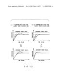 Heat processing apparatus, method of automatically tuning control constants, and storage medium diagram and image