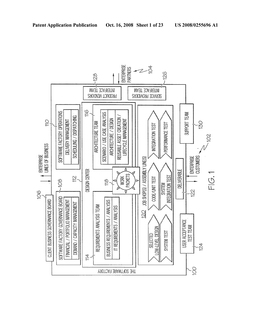 Software Factory Health Monitoring - diagram, schematic, and image 02