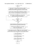 Software Factory Health Monitoring diagram and image