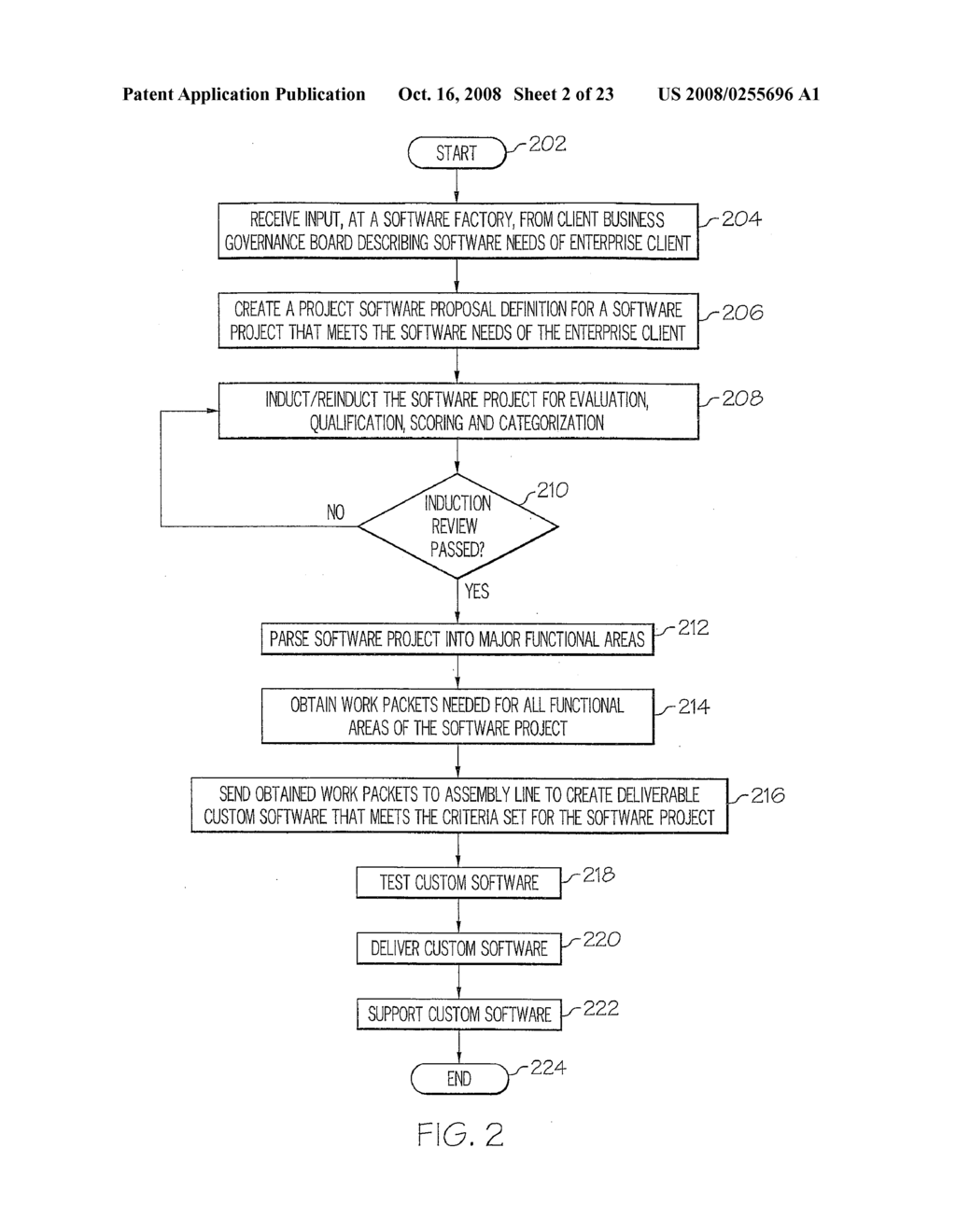 Software Factory Health Monitoring - diagram, schematic, and image 03