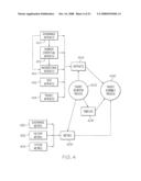 Software Factory Health Monitoring diagram and image