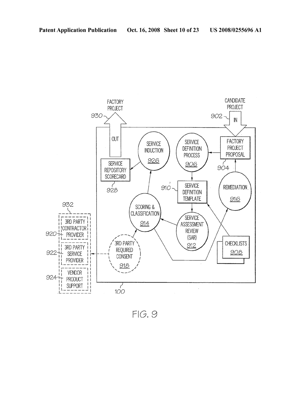 Software Factory Health Monitoring - diagram, schematic, and image 11