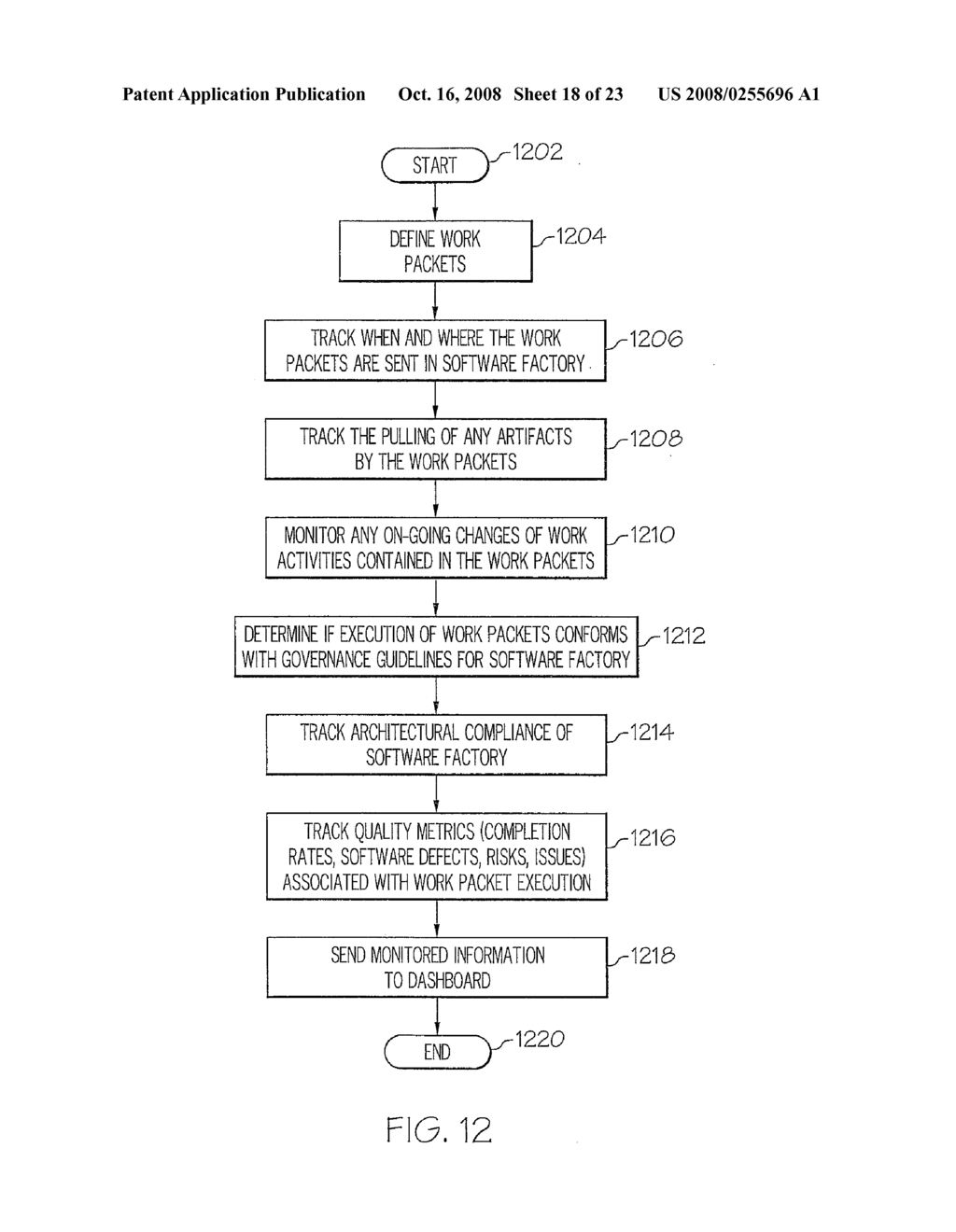 Software Factory Health Monitoring - diagram, schematic, and image 19