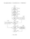 Software Factory Health Monitoring diagram and image