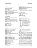 Software Factory Health Monitoring diagram and image