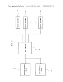 VERTICAL FURNACE HAVING LOT-UNIT TRANSFER FUNCTION AND RELATED TRANSFER CONTROL METHOD diagram and image