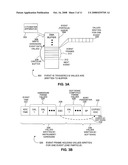 Flow Cytometer Sorter diagram and image