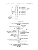 Flow Cytometer Sorter diagram and image