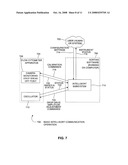 Flow Cytometer Sorter diagram and image