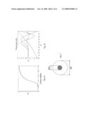 Pole Monitoring Kit, in Particular for Wooden Poles diagram and image