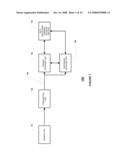 METHOD AND APPARATUS FOR PROVIDING DATA PROCESSING AND CONTROL IN MEDICAL COMMUNICATION SYSTEM diagram and image