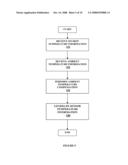 METHOD AND APPARATUS FOR PROVIDING DATA PROCESSING AND CONTROL IN MEDICAL COMMUNICATION SYSTEM diagram and image