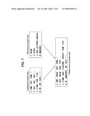 Dictionary data generating apparatus, character input apparatus, dictionary data generating method, and character input method diagram and image