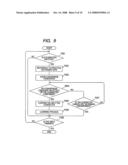 Dictionary data generating apparatus, character input apparatus, dictionary data generating method, and character input method diagram and image