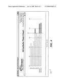 Generating safety report for fleet of vehicles diagram and image