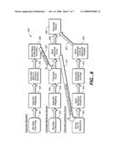 Generating safety report for fleet of vehicles diagram and image