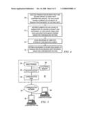 System and Method of Confirming a Transaction Between Parties diagram and image