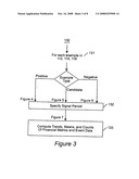 PROCESS FOR IDENTIFYING POTENTIAL CUSTOMERS FOR BUSINESS OUTSOURCING diagram and image