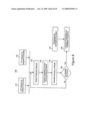 PROCESS FOR IDENTIFYING POTENTIAL CUSTOMERS FOR BUSINESS OUTSOURCING diagram and image