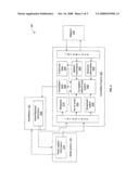 Estimating Off-Line Advertising Impressions diagram and image