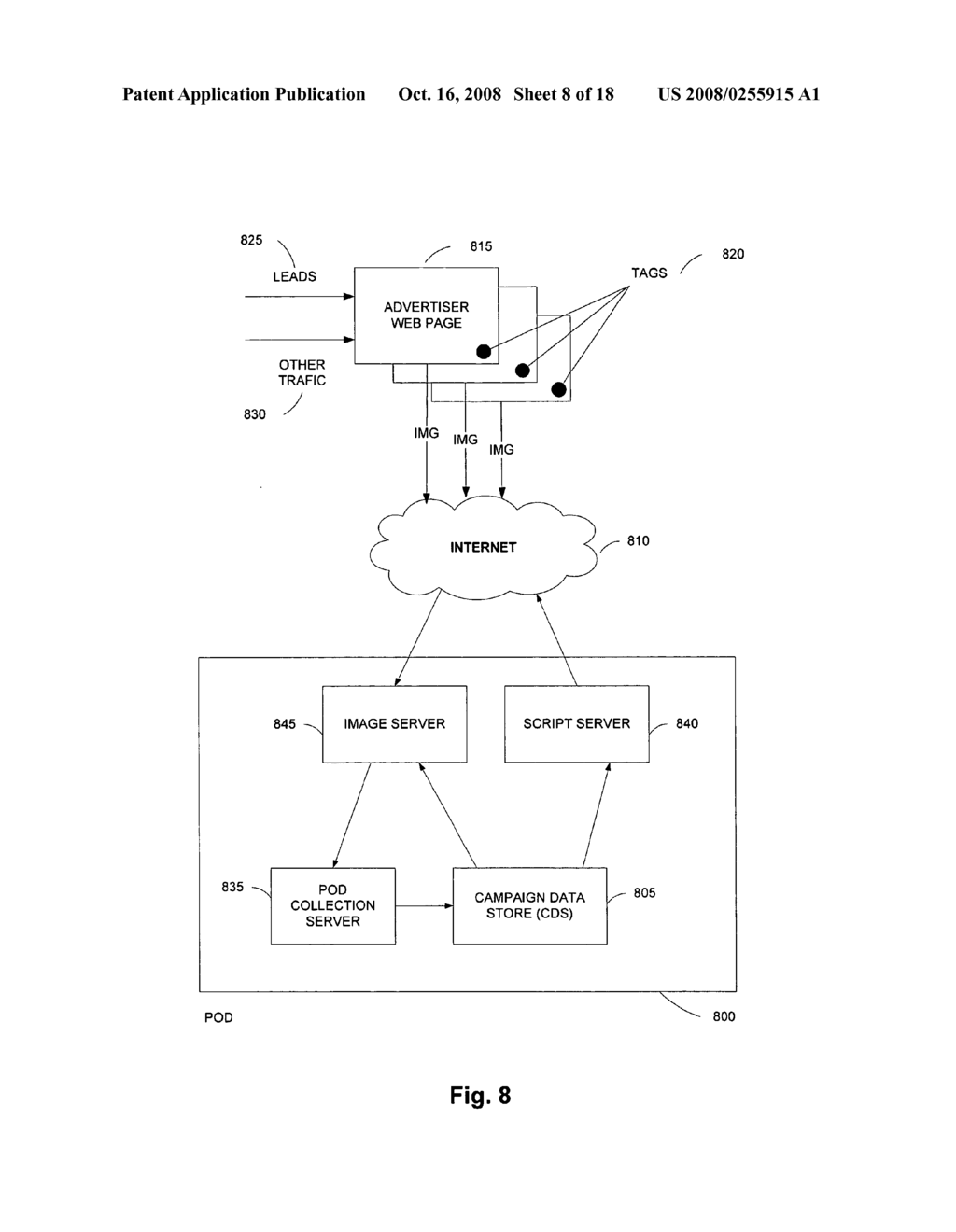 SYSTEM AND METHOD FOR ADVERTISEMENT MANAGEMENT - diagram, schematic, and image 09