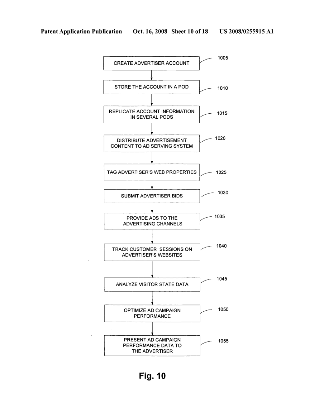 SYSTEM AND METHOD FOR ADVERTISEMENT MANAGEMENT - diagram, schematic, and image 11