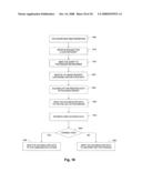 SYSTEM AND METHOD FOR ADVERTISEMENT MANAGEMENT diagram and image