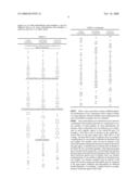 Package Assembly for Multi-Modality Sensation Chewing Gum Compositions diagram and image