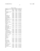 Package Assembly for Multi-Modality Sensation Chewing Gum Compositions diagram and image