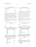 Package Assembly for Multi-Modality Sensation Chewing Gum Compositions diagram and image