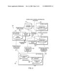 USING VIEWERSHIP PROFILES FOR TARGETED PROMOTION DEPLOYMENT diagram and image