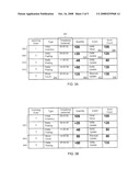 TIME-BASED PHYSICAL INVENTORY MANAGEMENT diagram and image