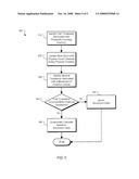 TIME-BASED PHYSICAL INVENTORY MANAGEMENT diagram and image