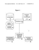 METHOD AND SYSTEM OF SELF-AUDITING FOR RECOVERING SALES TAX diagram and image