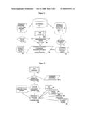 METHOD AND SYSTEM OF SELF-AUDITING FOR RECOVERING SALES TAX diagram and image