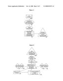 METHOD AND SYSTEM OF SELF-AUDITING FOR RECOVERING SALES TAX diagram and image