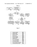 METHOD AND SYSTEM OF SELF-AUDITING FOR RECOVERING SALES TAX diagram and image