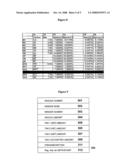 METHOD AND SYSTEM OF SELF-AUDITING FOR RECOVERING SALES TAX diagram and image