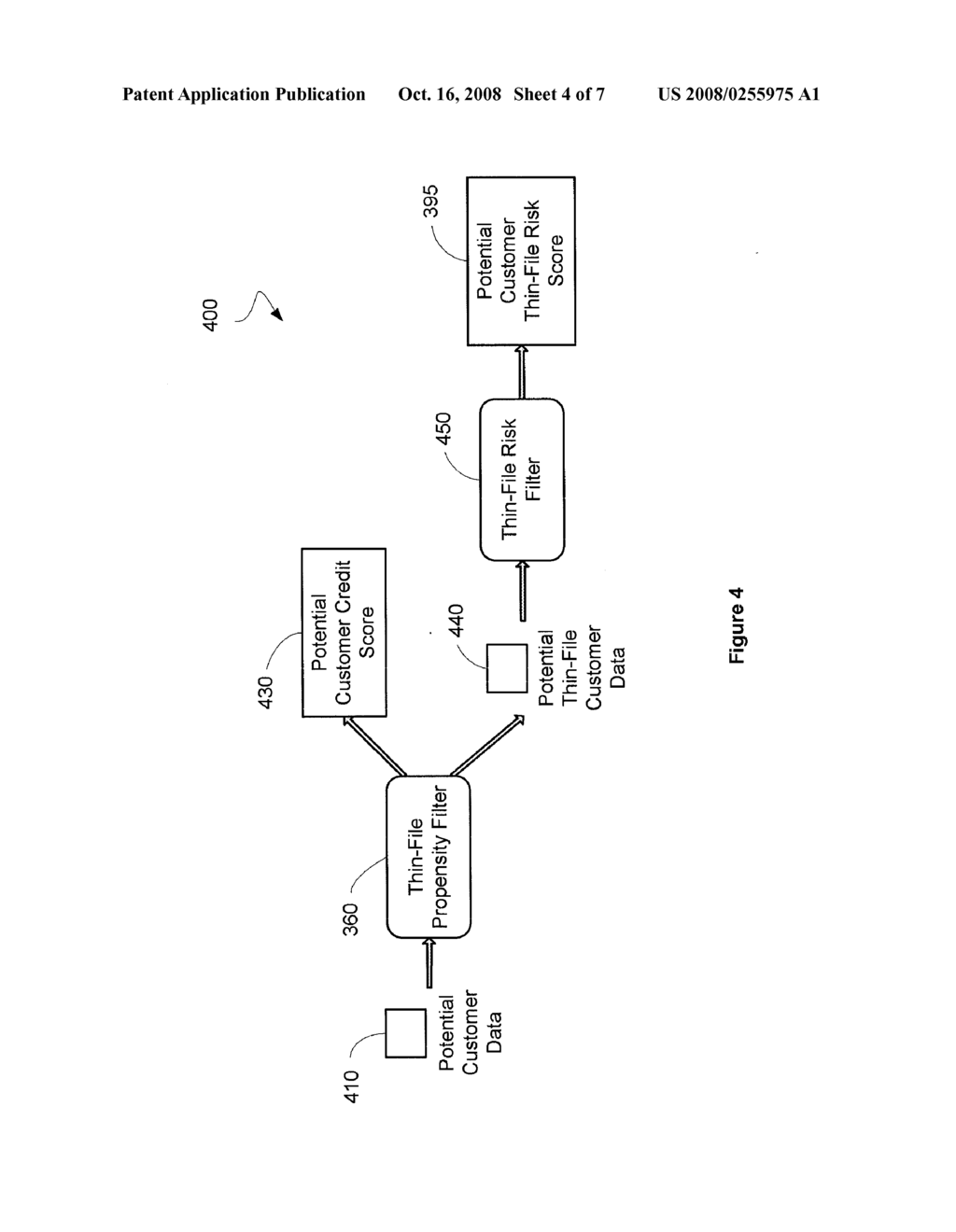 SYSTEMS AND METHODS FOR DETERMINING THIN-FILE RECORDS AND DETERMINING THIN-FILE RISK LEVELS - diagram, schematic, and image 05