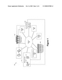 INTERACTIVE MEMORIALS diagram and image