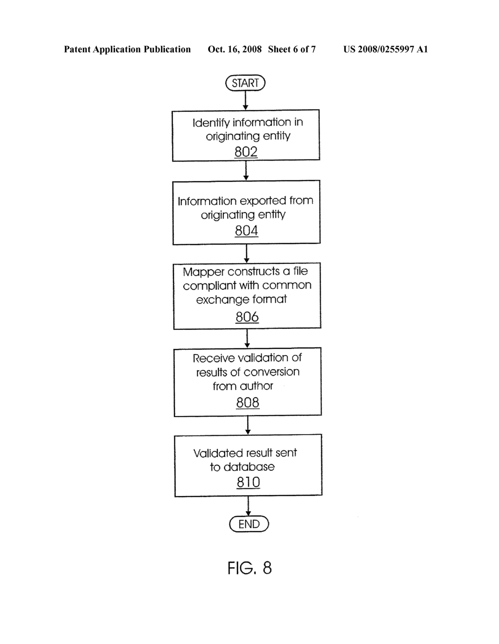 ENTERPRISE INTEGRATED BUSINESS PROCESS SCHEMA - diagram, schematic, and image 07