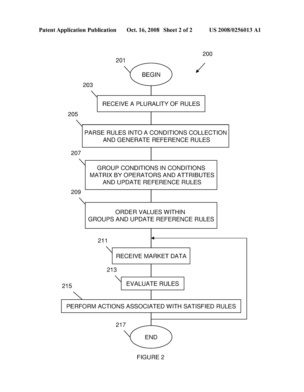 ALGORITHMIC TRADING - diagram, schematic, and image 03